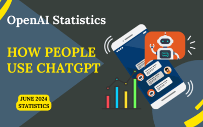 How Many ChatGPT Users in 2024? A Look at the Platform’s Growth